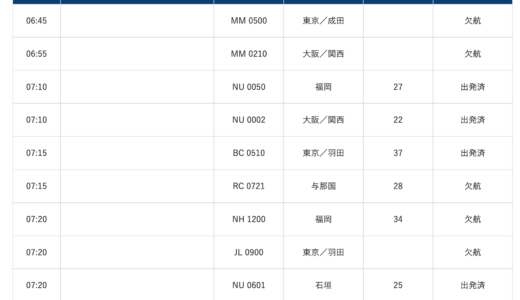 那覇空港の発着状況　到着　出発　欠航情報　台風情報など