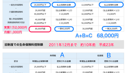 下のソーシャルリンクからフォロー