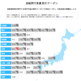 誰が為の『全国旅行支援』？割引クーポン ご好評につき終了しました。