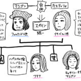 #ハプスブルグ家 の流れがよくわかる漫画解説　マクシミリアン1世 フェルナンド2世 イザベル1世 コロンブス