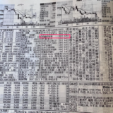 9511沖縄電力　2022年3月期連結1,762億円売上、19億円の当期純利益（1.0％）純資産は1,612億円
