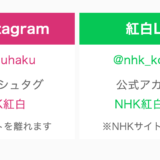 2022年紅白歌合戦12月31日土曜日19時20分〜23時45分 今年の紅白は「シェア紅白」