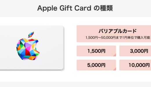 楽天でAppleGiftCardを購入すれば最大30％オフでサブスクなどが安くなる！マネーフォワードME　AppleMusic　Apple製品