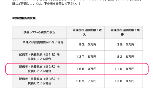 非課税世帯　単身年間収入93万円　2名扶養で168万円