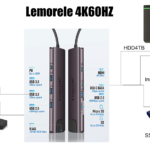 2023 M2 Mac mini のUSB-cが２つしかない問題