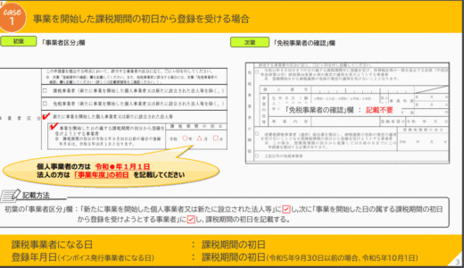 個人事業主でも消費税10パーセント分を請求できる！e-Tax &マイナポータルでの国税庁インボイス登録 適格請求書発行事業者の登録申請手続のやりかた