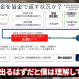 個人アクティビストとしての田端信太郎氏 メルカリUS事業の撤退を進言