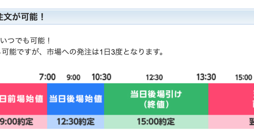 SBI証券で日本の株式を100株ではなく1株から買う方法