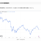 Backpackウォレットの作り方とSolanaチェーンとは？