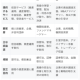 カストディとは何なんだ？