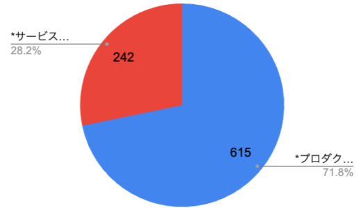 iPhone16 AppleIntelligence Event ItsGlowtime.2024年9月10日