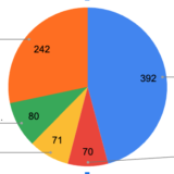 2024/09/10 AppleEvent