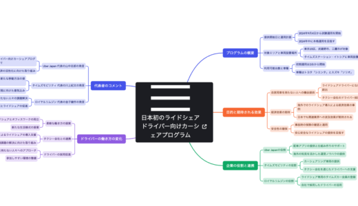 Uber新戦略、カーシェアで変わる移動の未来
