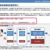 『PayPay銀行』から振込をせずに『三井住友銀行』→『住信SBIネット銀行』へ迂回する理由は？