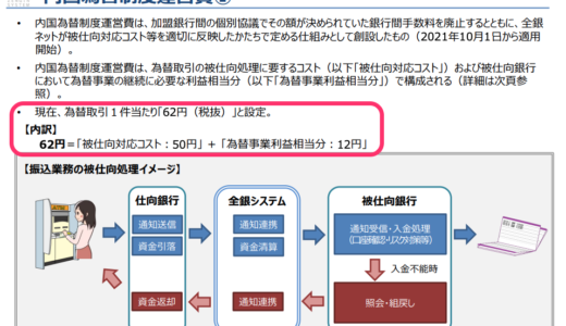 『PayPay銀行』から振込をせずに『三井住友銀行』→『住信SBIネット銀行』へ迂回する理由は？