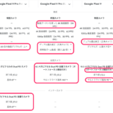 それでもPixe9ProFoldを選ぶ理由:『Pro』ではない『無印FOLD』と脳内で変換して使うことにする