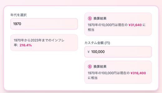 KNNインフレ電卓とあの頃の1万円電卓