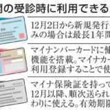 健康保険証廃止まで1カ月　後継のマイナ利用率は低迷