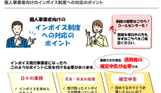 消費税10％が請求できる個人事業主でのインボイス対応