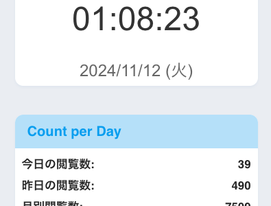 #10分未来時計  つくりました！