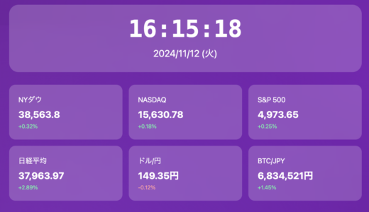 Stoclock ストック+クロック　株価平均時計