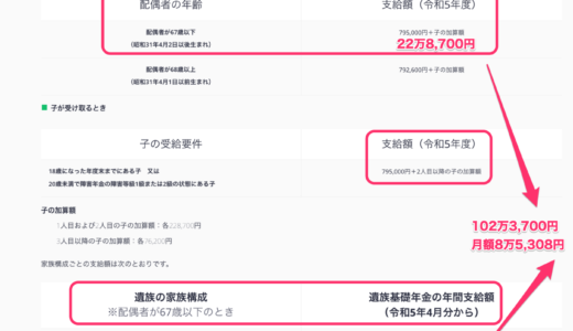 #遺族基礎年金 は毎年いくらもらえる？2024年度は年間81万6,000円