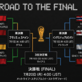 #WC26　NHK録画がネタバレになる時代〜『VAR』進化の先にあるスポーツ観戦のジレンマ