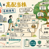新NISAの成長投資枠240万円は「高配当株」に振り向けろ〜5年後の自分に「月5万円」を仕送りする〜新NISA高配当株戦略