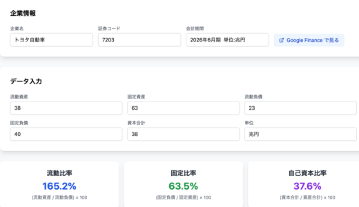 シンプルな貸借対照表でトヨタのファンダをながめてみる…。
