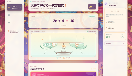これなら簡単！天秤で解ける一次方程式